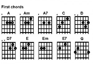 guitar_chords
